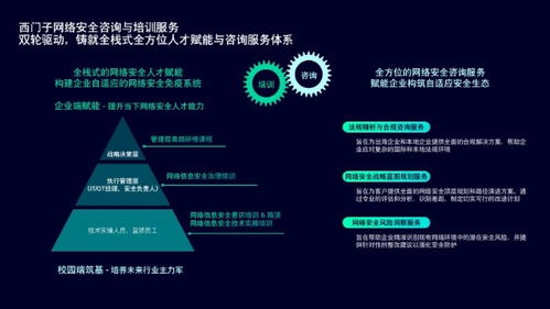 西門子Xcelerator平臺推出網(wǎng)絡(luò)與信息安全頻道，助力電子科技行業(yè)安全升級